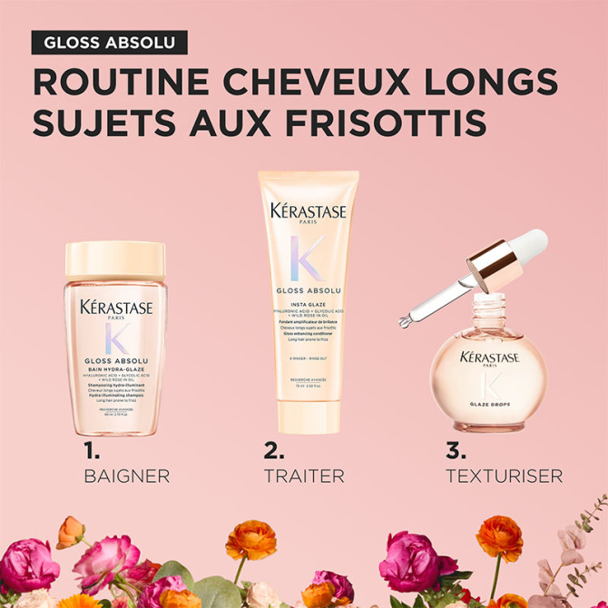 Cofanetto Gloss Absolu