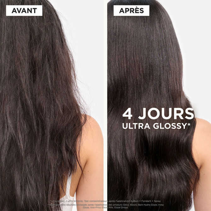 Cofanetto Gloss Absolu