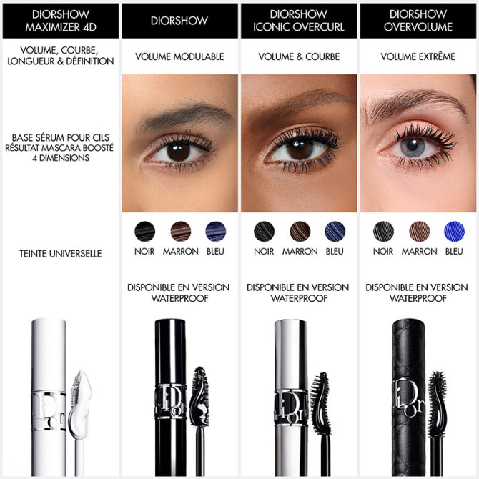 Diorshow Overvolume 971