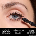 Diorshow Overvolume Waterproof