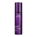 Spray abrillantador