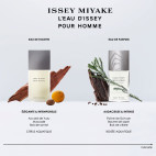 Cofanetto L’Eau d’Issey Pour Homme