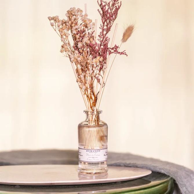 Bouquet Floral Parfumé