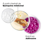 Croissance Après Shampooing