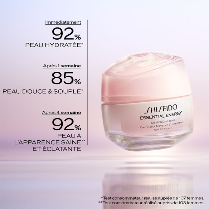 Essential Energy - Crema de día hidratante activadora SPF 20, 50 ml