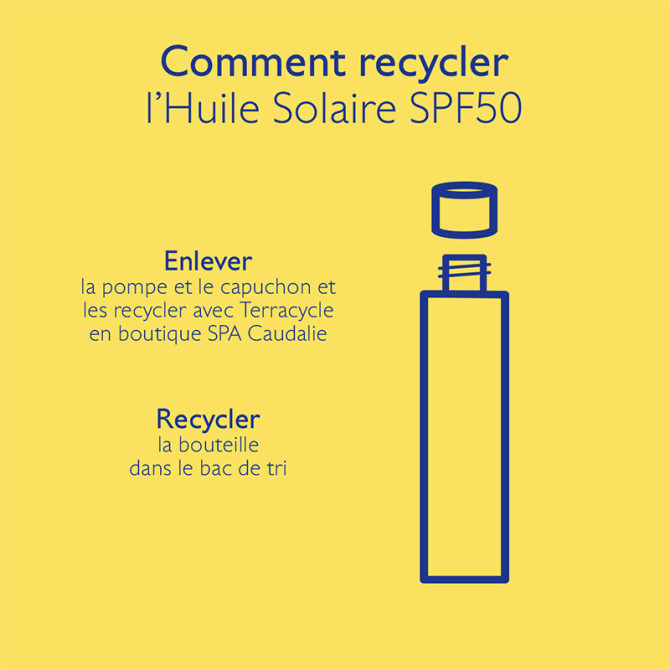 Aceite solar iluminador