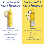 Onzichtbare spray met hoge beschermingsfactor SPF50
