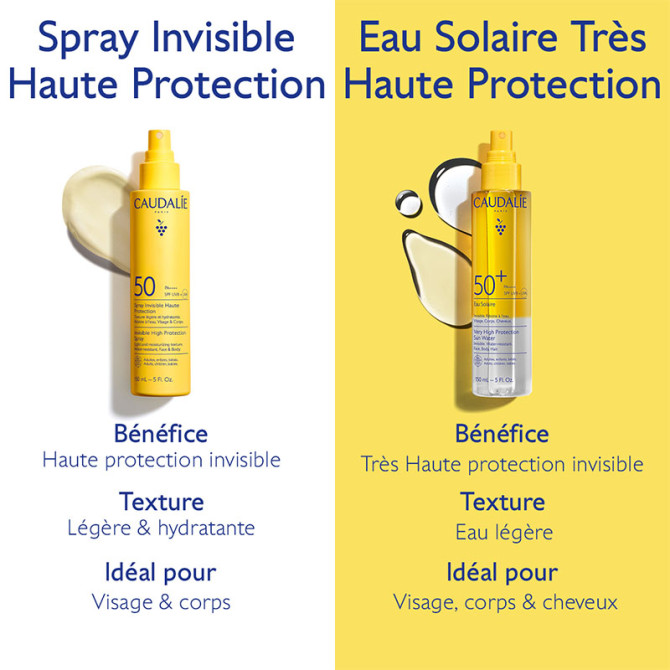 Onzichtbare spray met hoge beschermingsfactor SPF50