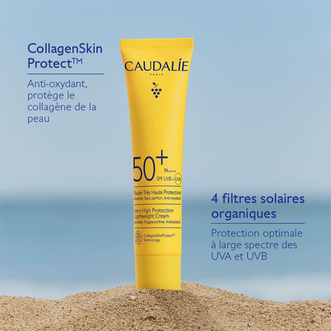 Vloeistof met zeer hoge beschermingsfactor SPF50+