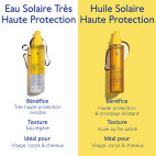 Zonnebrandcrème met zeer hoge beschermingsfactor SPF50+