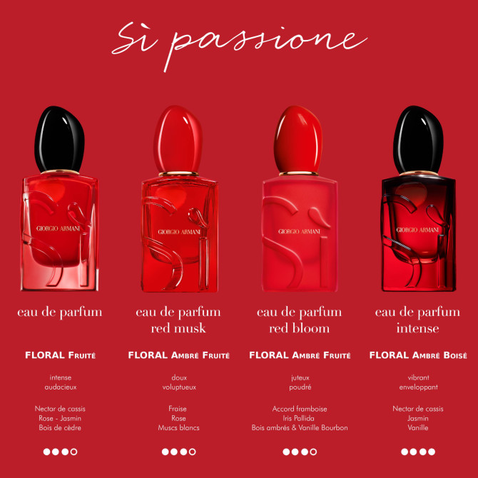 Sì Passione Red Musk 