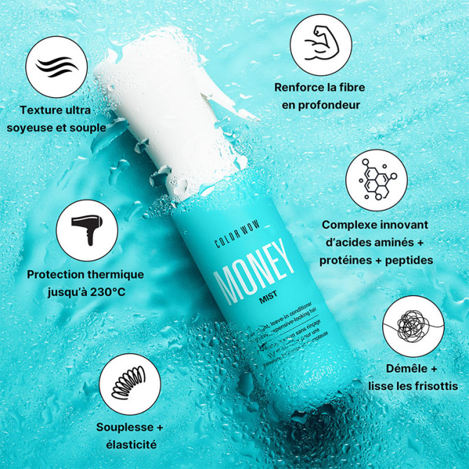 Money Mist 50 ml