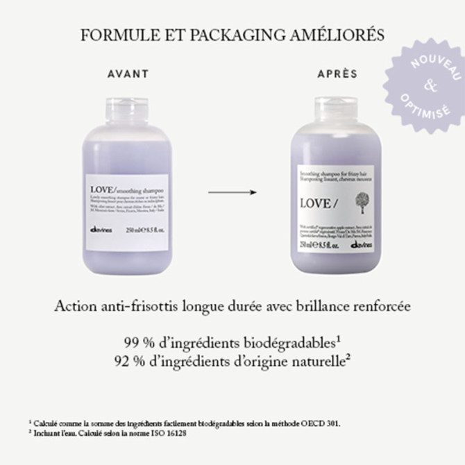 LOVE SMOOTHING Shampoo 250 ml