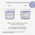 LOVE SMOOTHING Mask 250 ml