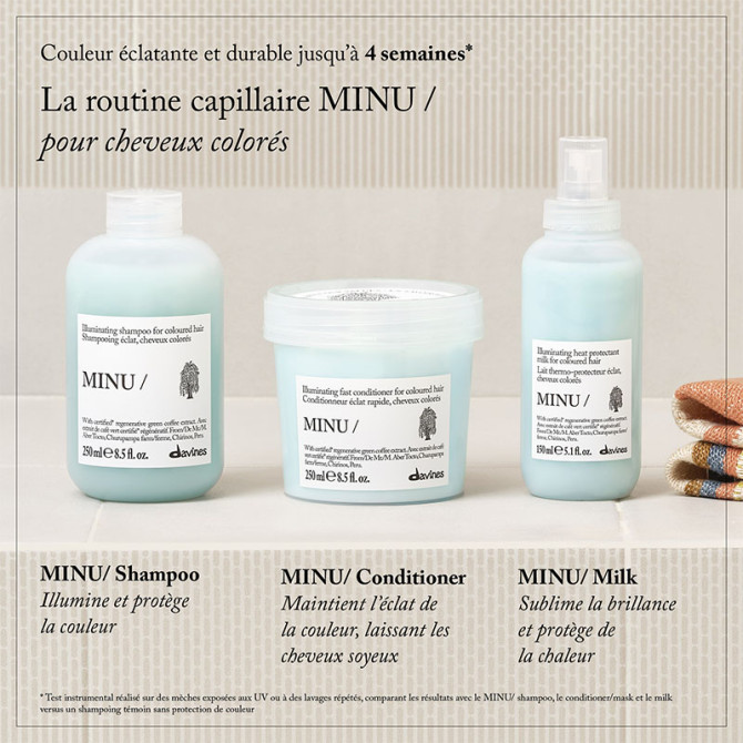 MINU Conditioner 250 ml