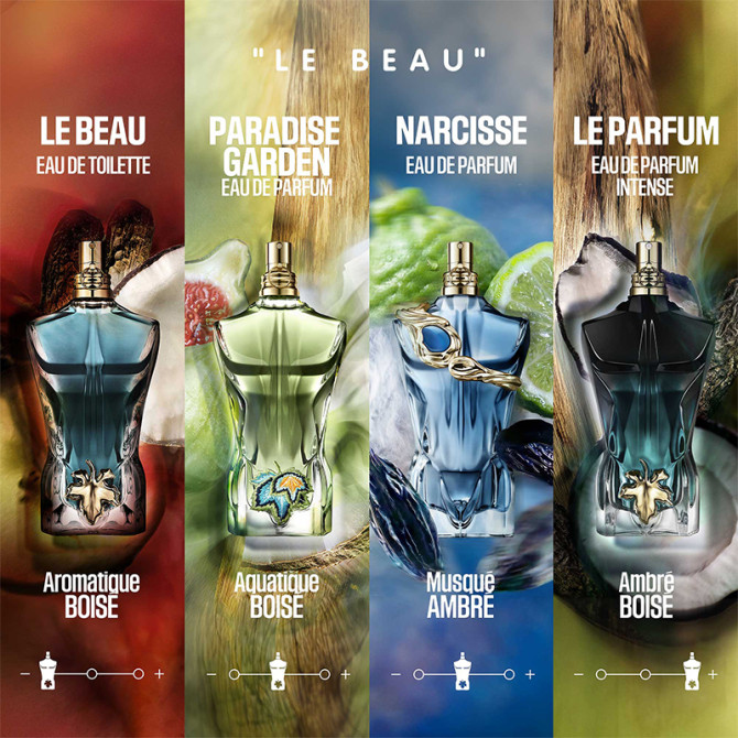 Le Beau Narcisse