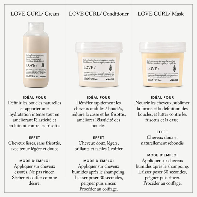 LOVE CURL Mask 250 ml