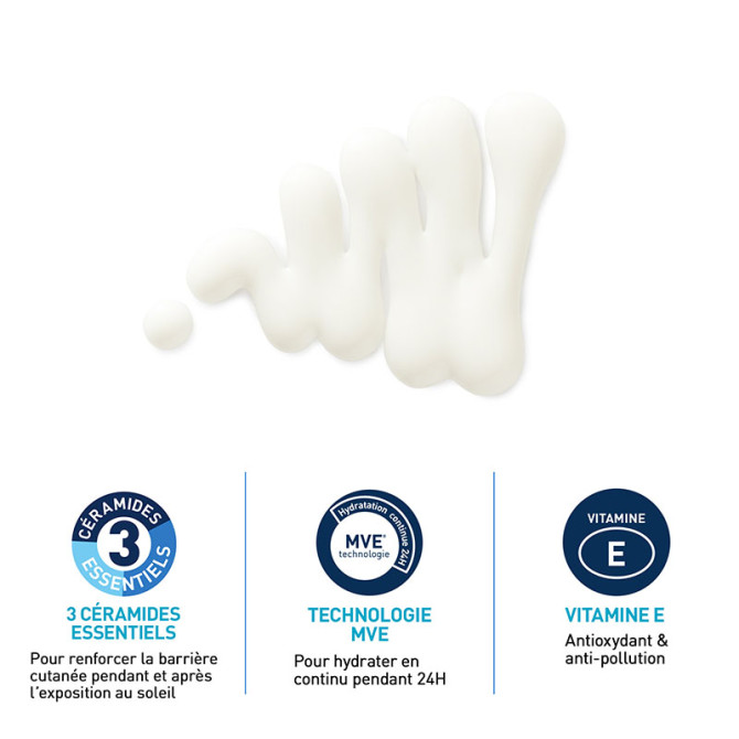 Fluide Hydratant Invisible SPF50 Haute Protection