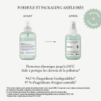 MELU Spray
