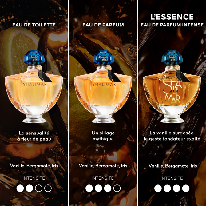 Shalimar L'Essence