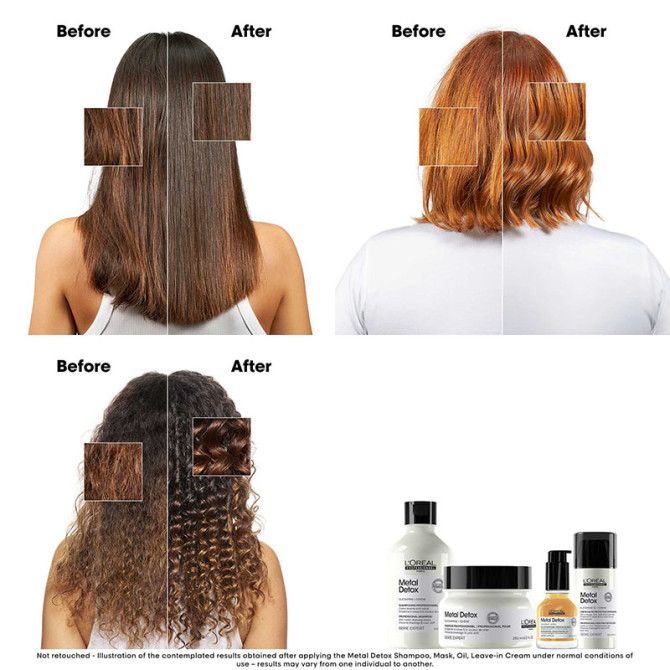 Mini Duo kit Metal Detox