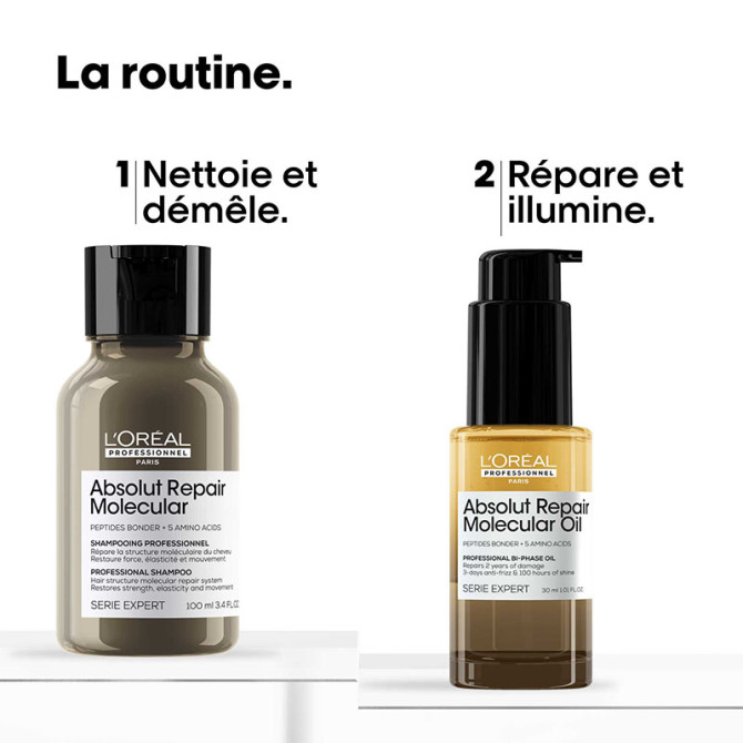 Absolut Repair Molecular-Set
