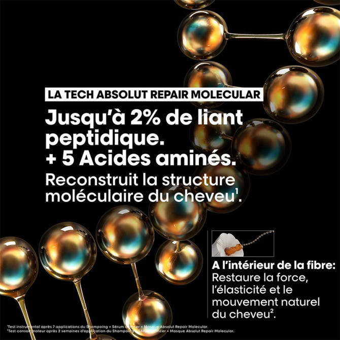Absolut Repair Molecular-Set