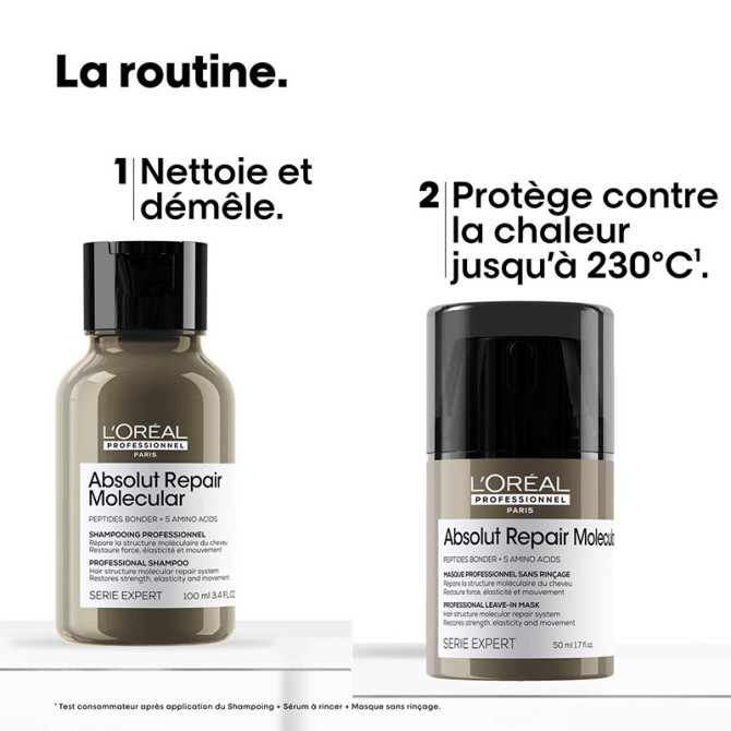 Absolut Repair Molecular-Set