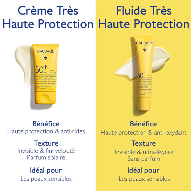 Crème Haute Protection