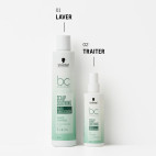 Shampooing Apaisant