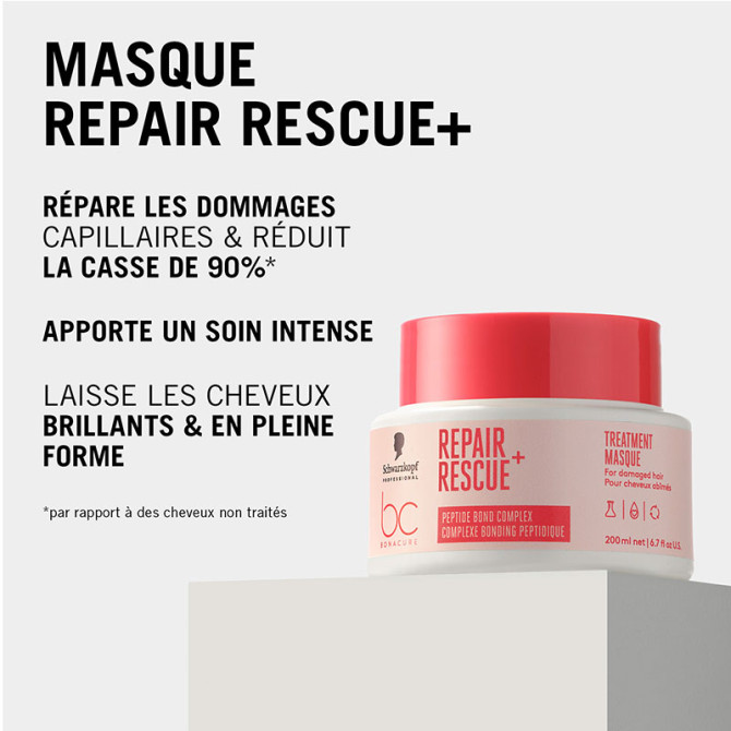 Soin Pointes Abimées