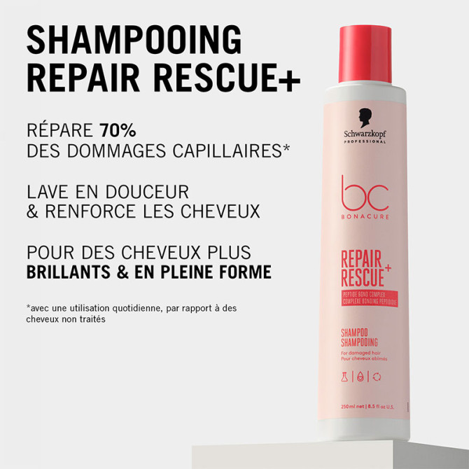 Shampooing Pour Cheveux Abimés