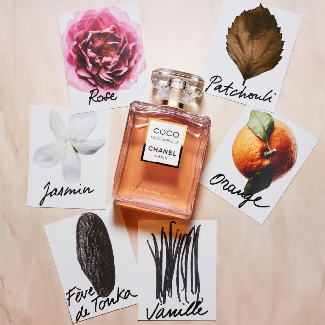 Coco Mademoiselle