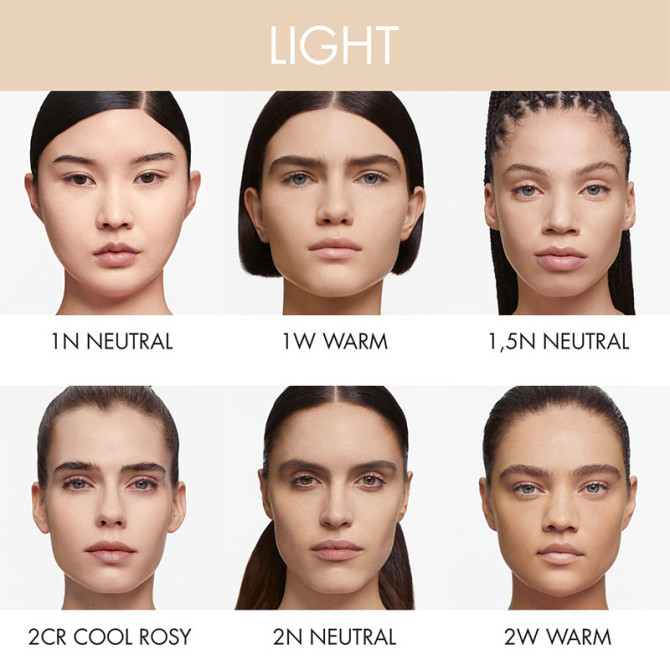 Dior Forever Skin Perfect 2w
