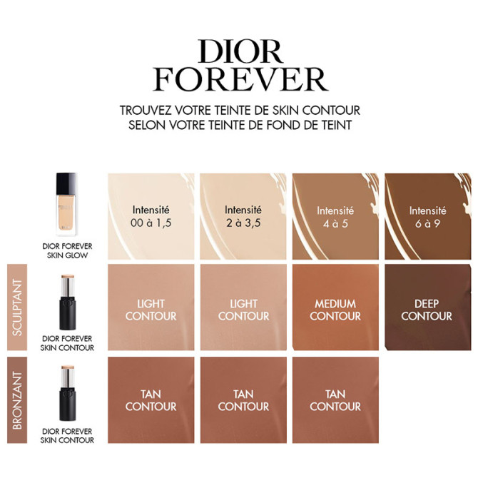 Dior Forever Skin Perfect 5N 