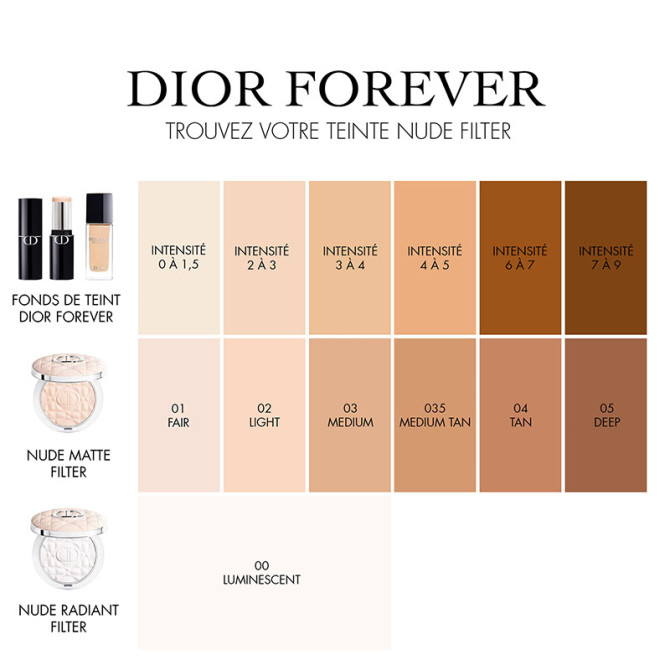 Dior Forever Nude Radiant Filter