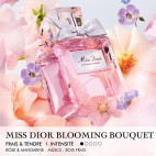 Miss Dior Blooming Bouquet