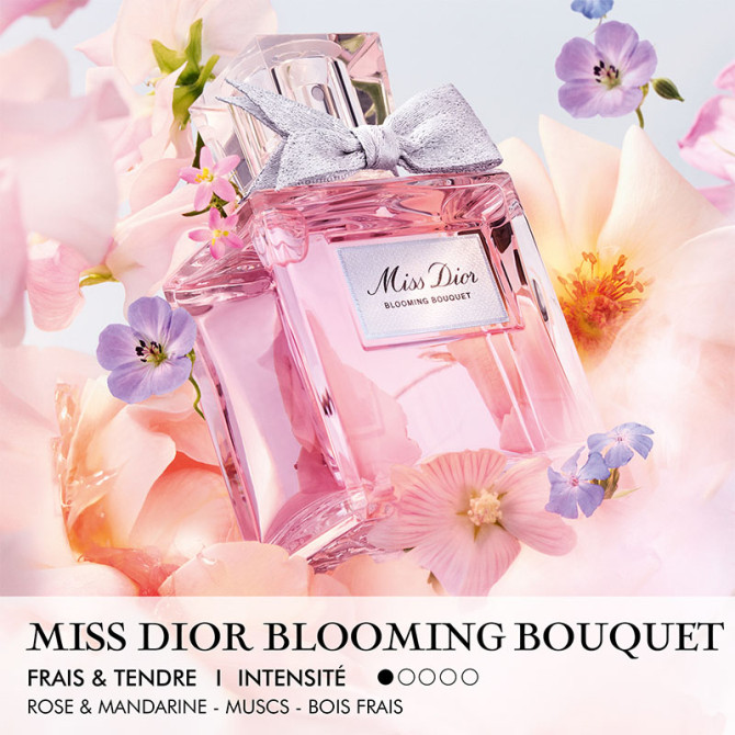 Miss Dior Blooming Bouquet