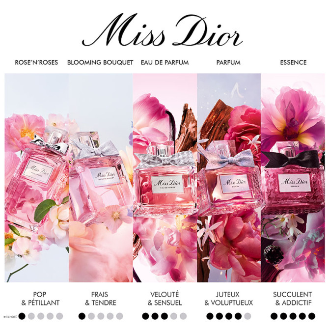 Miss Dior Rose N'Roses