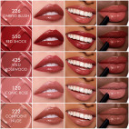 Rouge Dior On Stage 168