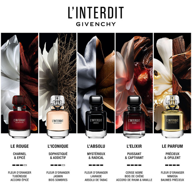 L'INTERDIT ROUGE