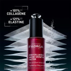 Pro-Collagen Micro-Growth Factor