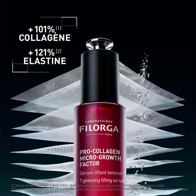 Pro-Collagen Micro-Growth Factor