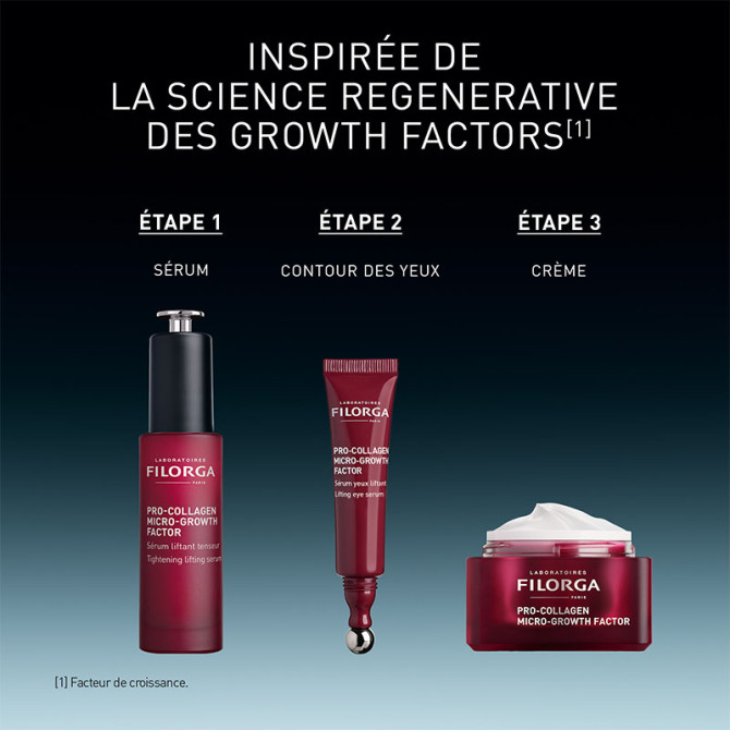 Pro-Collagen Micro-Growth Factor