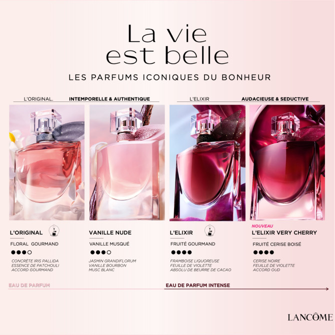 La Vie Est Belle Very Cherry