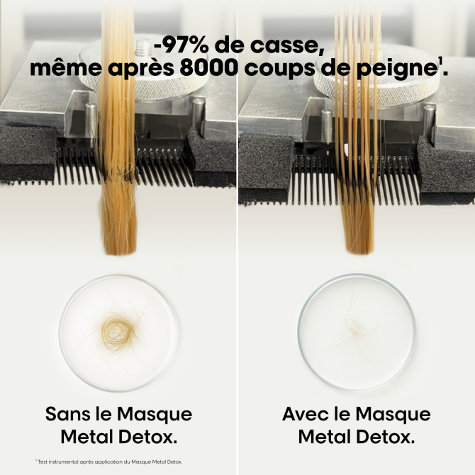 MASQUE METAL DETOX