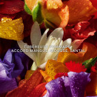 Coffret Aqua Allegoria Florabloom Forte
