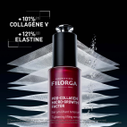 Pro-Collagen Micro-Growth Factor