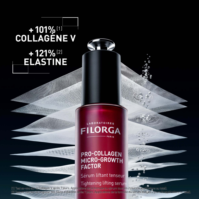 Pro-Collagen Micro-Growth Factor