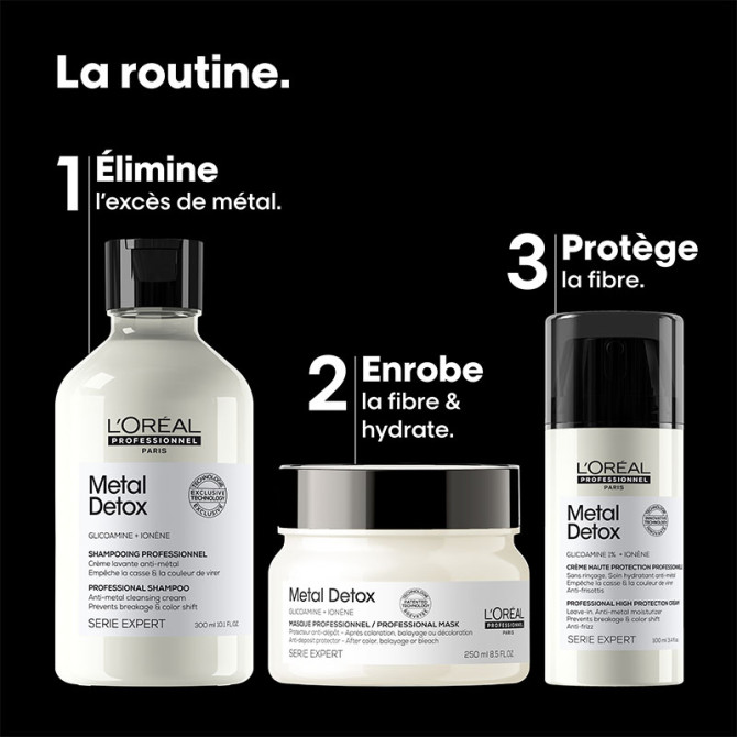 Coffret Trio Metal Detox
